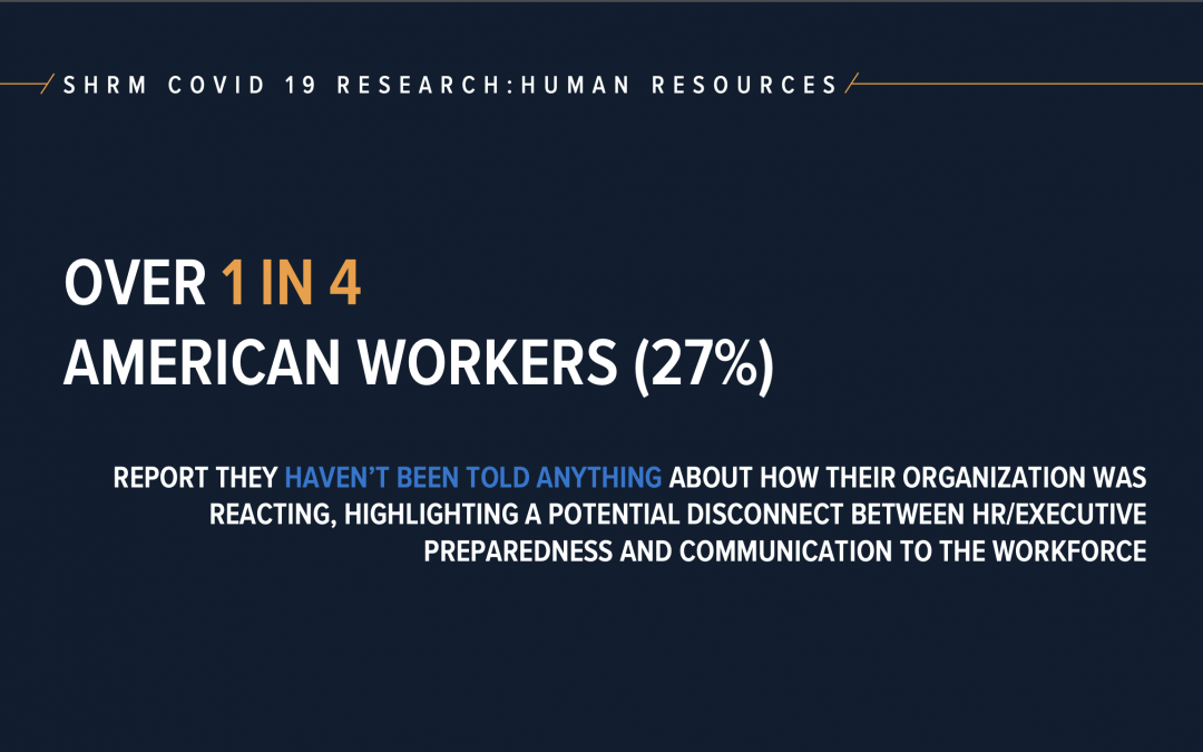 One in four American workers haven't been told by their companies about COVID-19 reactions